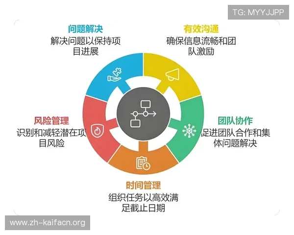 凯发公司用户体验优化措施与客户服务体系提升策略全景介绍