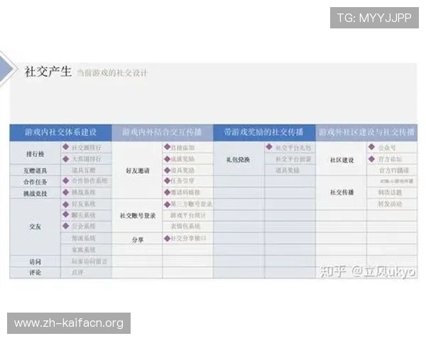 凯发娱乐中文站支持多语言服务满足不同地区玩家的多样化需求