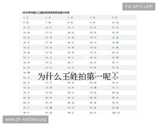 影响世界杯排名的关键因素有哪些,专家为你详细分析排名变动的主要原因 影响世界杯排名的关键因素有哪些,专家为你详细分析排名变动的主要原因